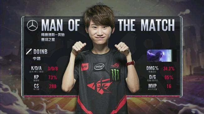 無疑是紅軍 無疑是紅軍