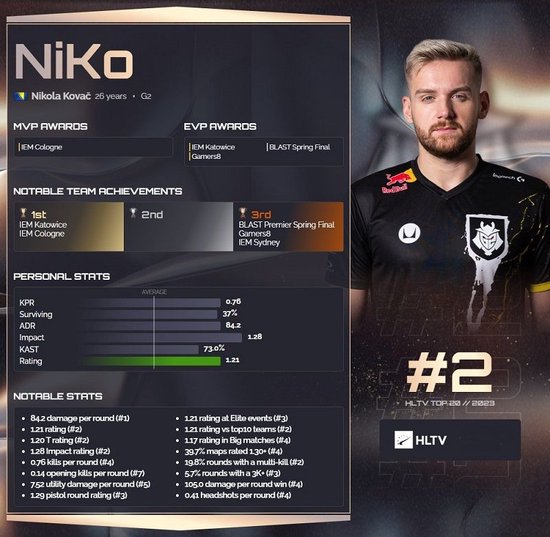 若对手偏爱 若对手偏爱