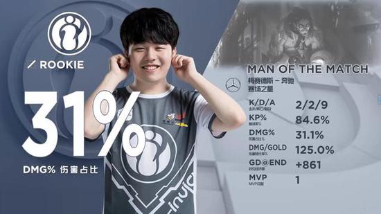 若杨瀚森能 若杨瀚森能