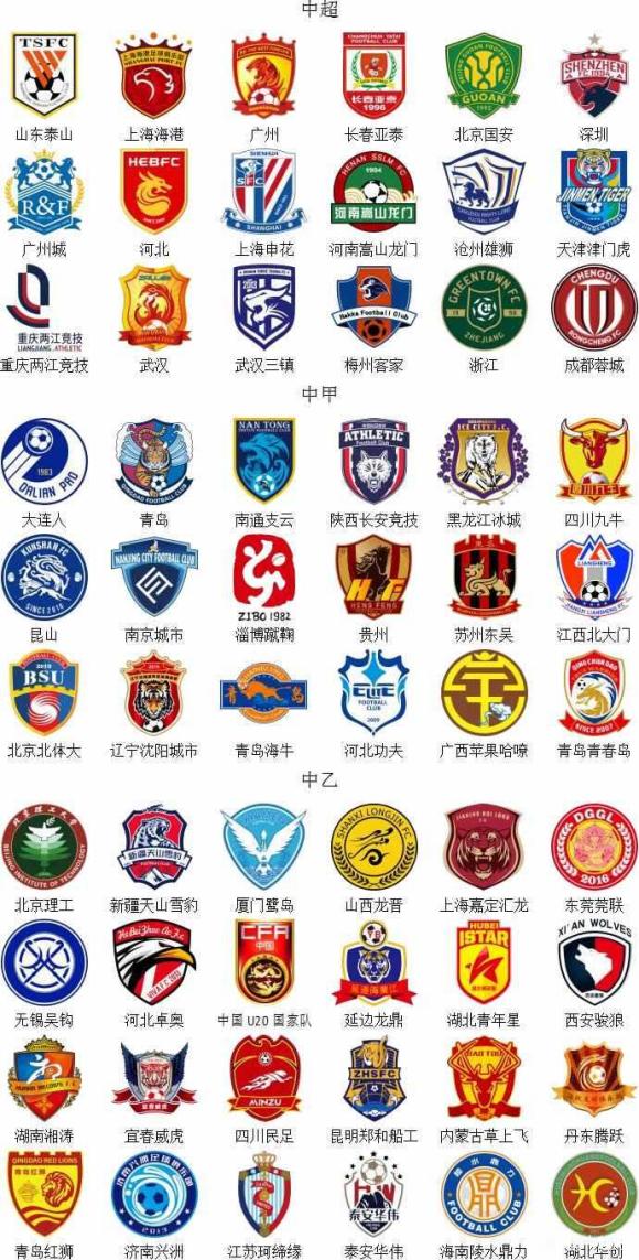 都在决定积 都在决定积